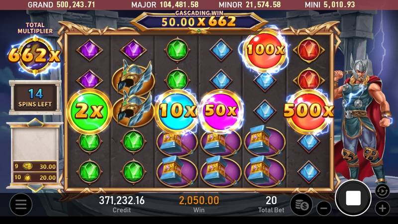 【雷神之鎚老虎機】內容介紹｜RSG電子｜熱門遊戲排行 | AT99娛樂城