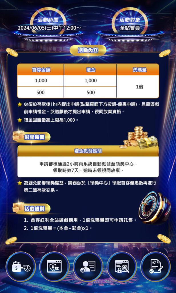 AT99娛樂城活動介紹：全站首存紅利100%優惠詳情報你知！