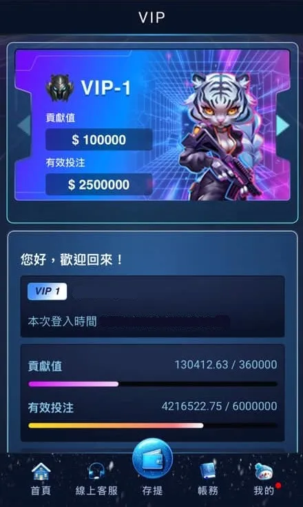 AT99 VIP會員等級進度畫面截圖，展示貢獻值與有效投注進度條